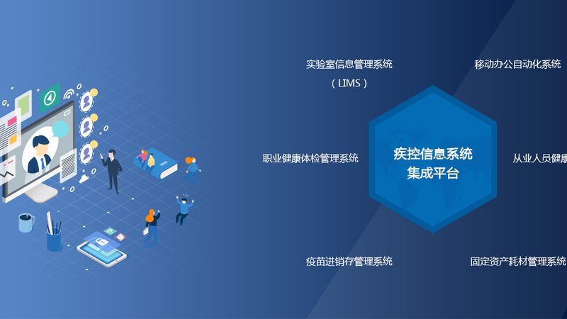 体检代约，收费标准看这一篇**