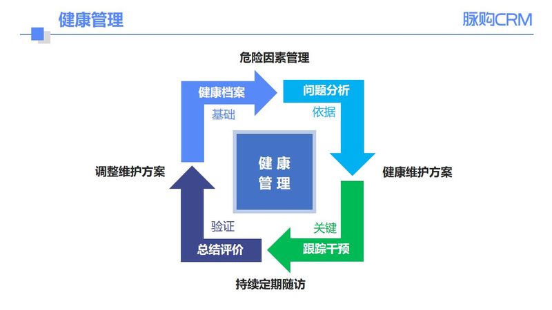 揭秘进口基因检测设备：品牌差异与选择要点